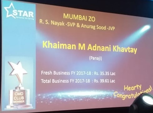 Khaiman Andani Khavtay Record breaking Performance in India in 2017-18