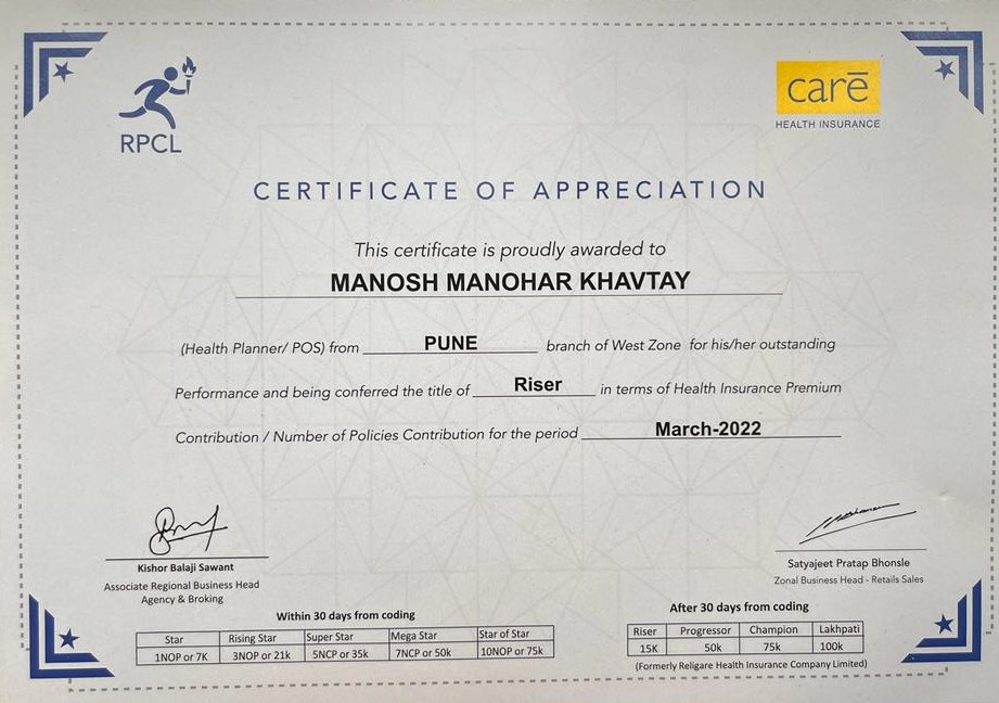 Certificate to Manosh Manohar Khavtay for outstanding performance and conferred the title Riser  for the period March 2022